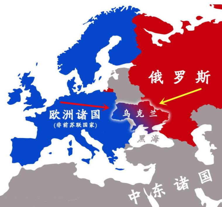 乌克兰：告别红星30年，谁是负心汉？四战之地的原罪与悲歌