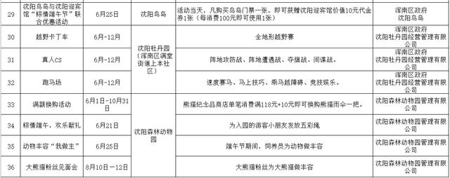 去沈阳避暑,去承德避暑山庄必备攻略