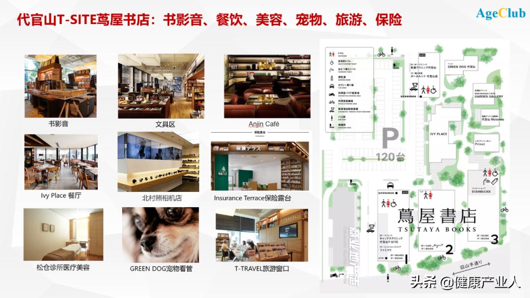 传统老年用品店的弊端,经验之谈关于开老年用品店