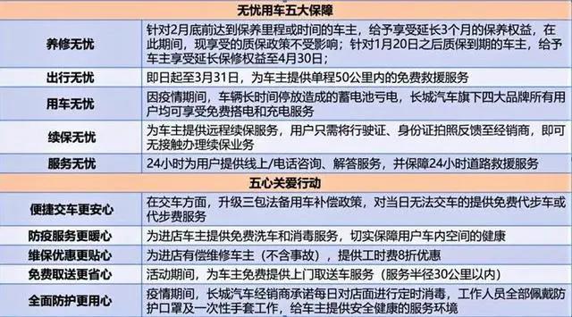 哈弗h6优缺点能够入手吗,哈弗h6运动版安全可靠吗