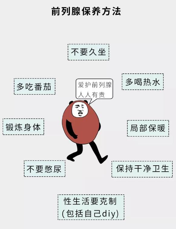 前列腺炎为什么久治不愈中医辨证,前列腺炎治不好病人自述