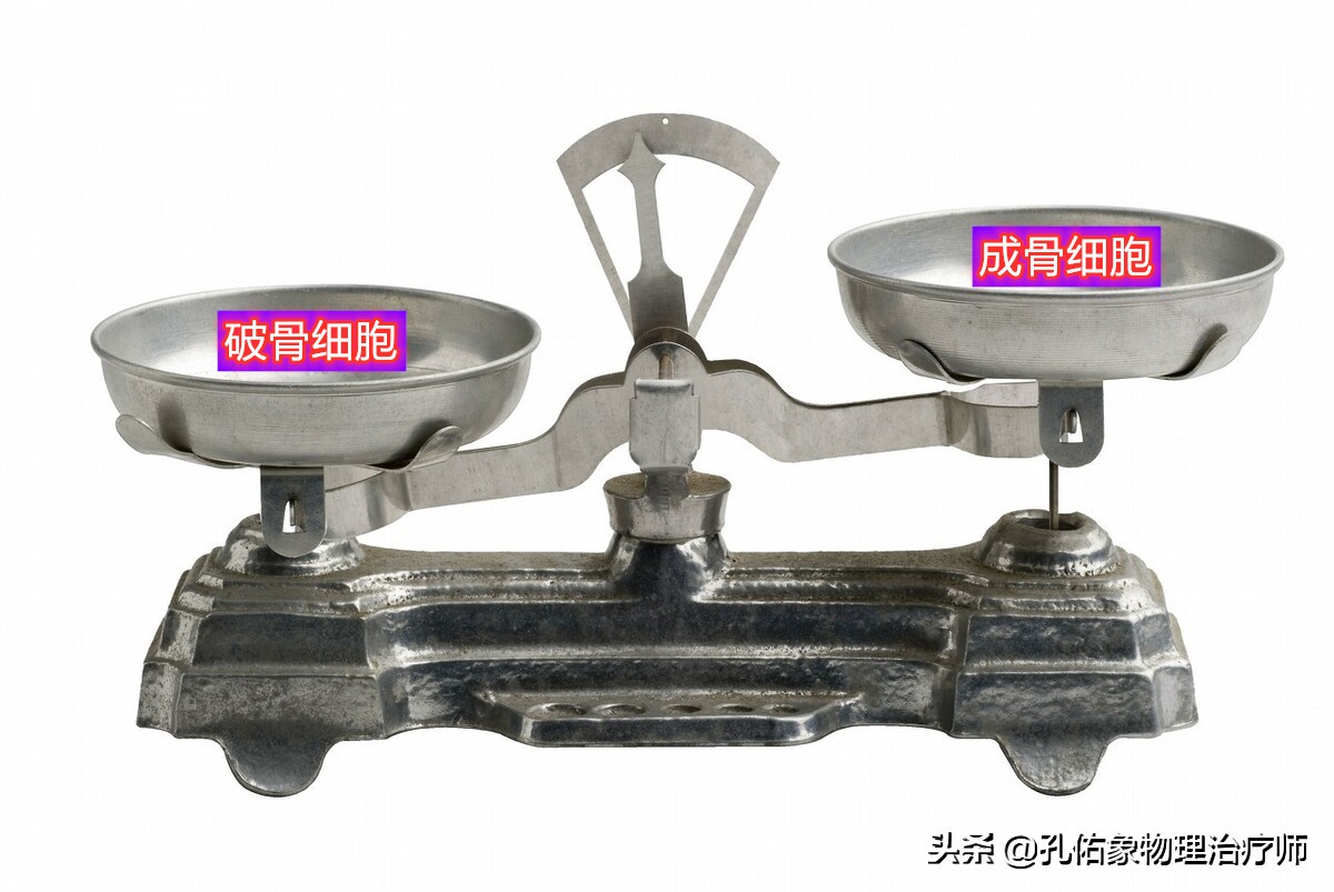 50岁左右的女性出现各种疼痛,50岁左右女性身体各种疼