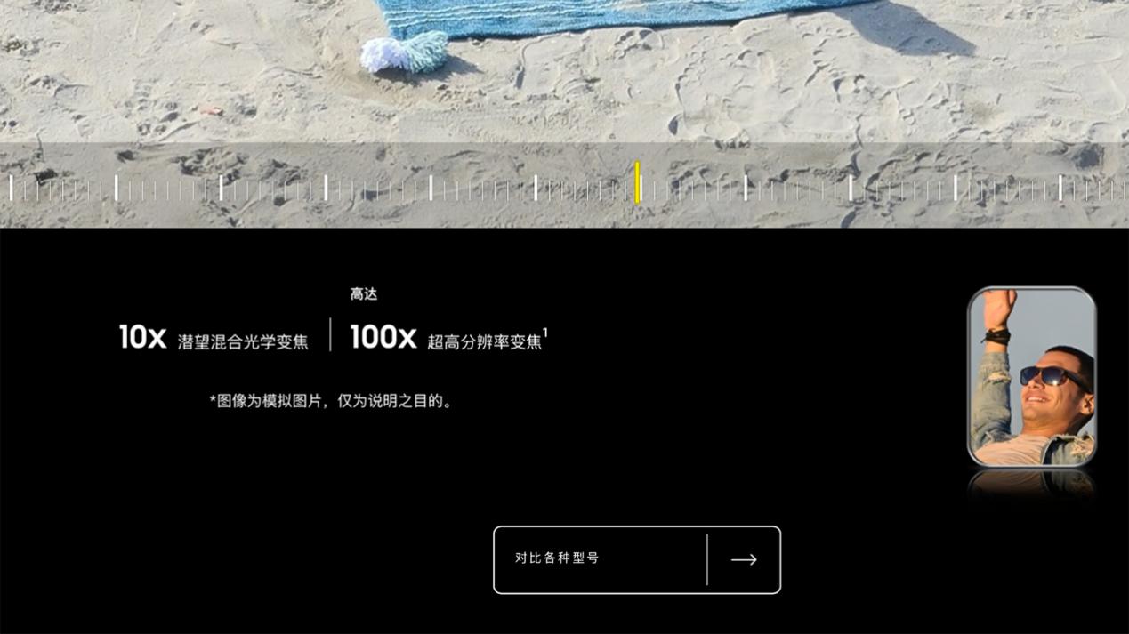 三星s20ultra和华为p40pro性能,三星s20ultra对比华为p40pro摄像