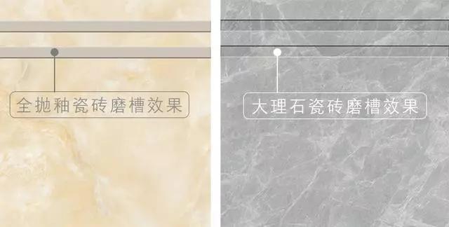 全抛釉瓷砖和大理石瓷砖的区别,全抛釉瓷砖和通体大理石瓷砖区别