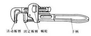 日常使用电工工具时正确的做法是,电工常用工具使用方法