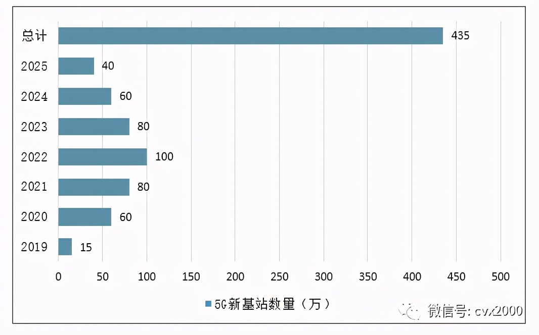 ps5和游戏主机怎么选,ps5云游戏能够代替主机吗