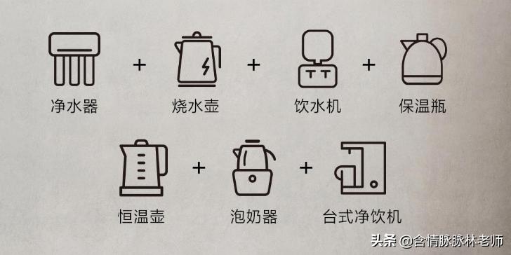 刷卡型商用净水机怎么选择,净水机选择怎么样比较合适