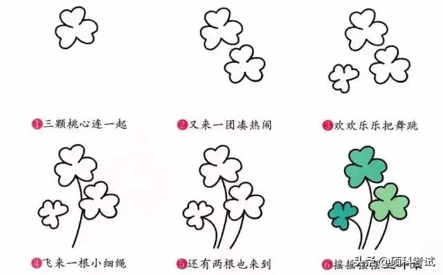 小孩子喜欢的简笔画可爱,非常合适孩子画的简笔画教程