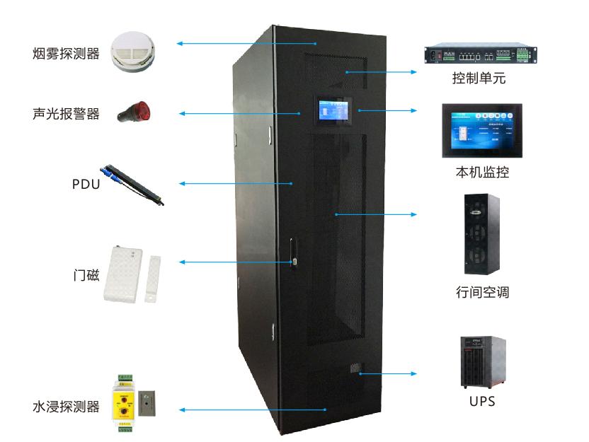 一体化机柜安装,一体化机柜哪个牌子好