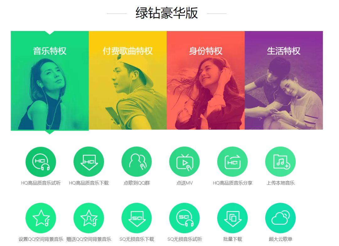 订阅会员制：Costco之外的全球超级会员体系总结