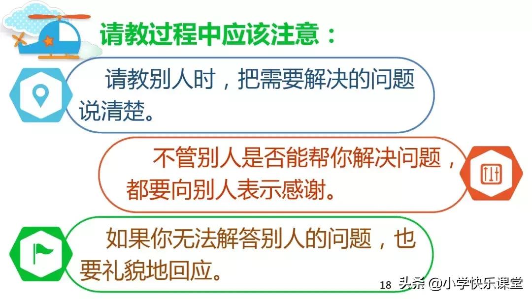部编版小学三年级语文口语交际,部编版三年级所有口语交际范例