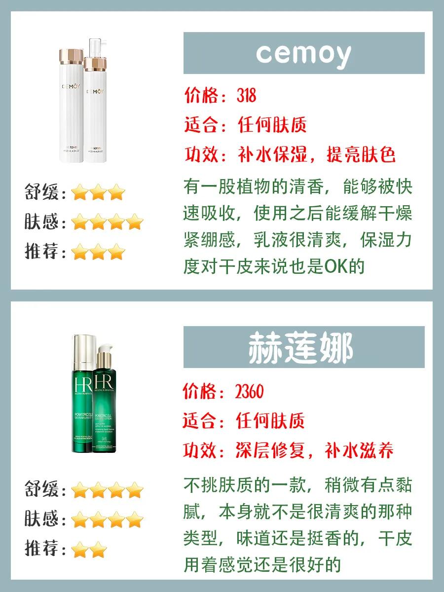 不同肤质怎样挑水乳,合适油性肤质的水乳