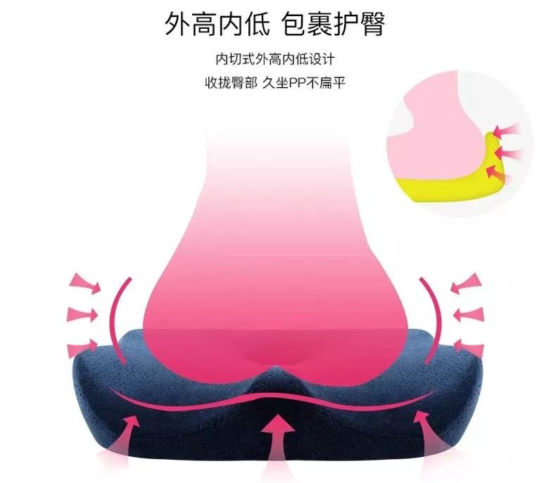 自制久坐护臀座垫,多功能坐垫立体护臀缓解久坐疲劳