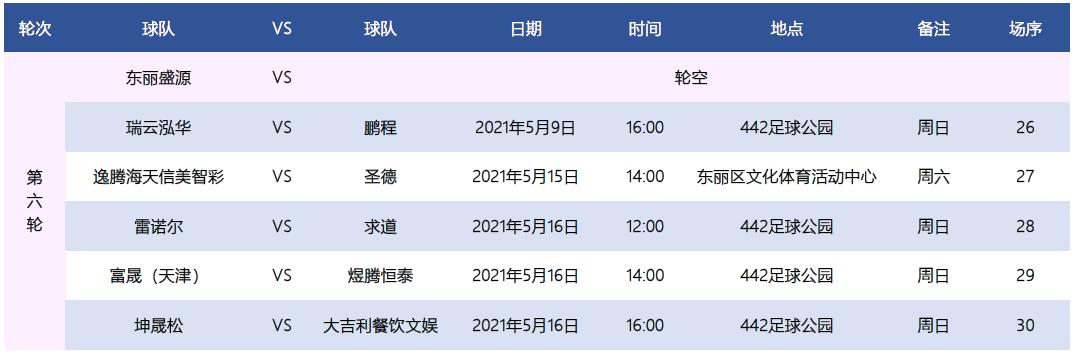 2023天津足协甲级联赛开幕式,2022天津市足协超级联赛火热开赛