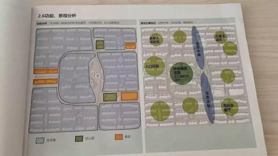 南京哪些楼盘是银城物业,银城物业楼盘