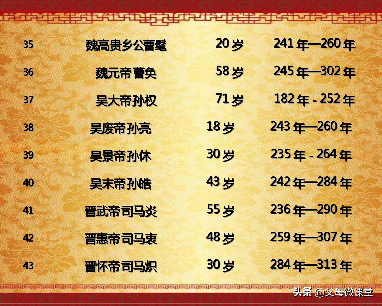 中国历代皇帝的平均寿命是多少,历代王朝中哪个朝代皇帝寿命最长
