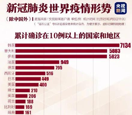 今晚RM、超人回来了、猫叔去世、超越妹妹上热搜......