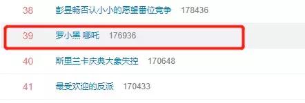 罗小黑战记电影票房统计,罗小黑战记大电影票房纪录