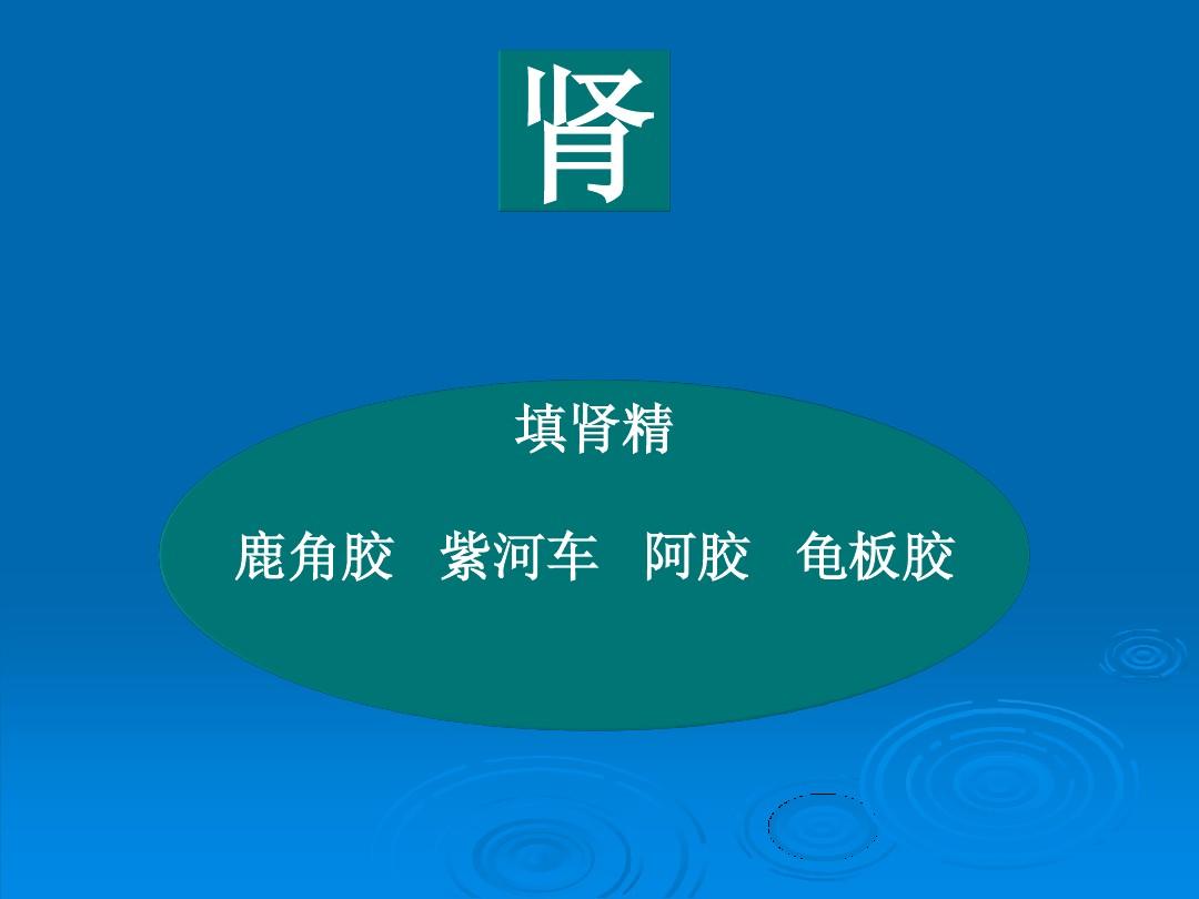 脏腑学说之五脏！能够不知道人是怎么没的，但要知道人是怎么来的
