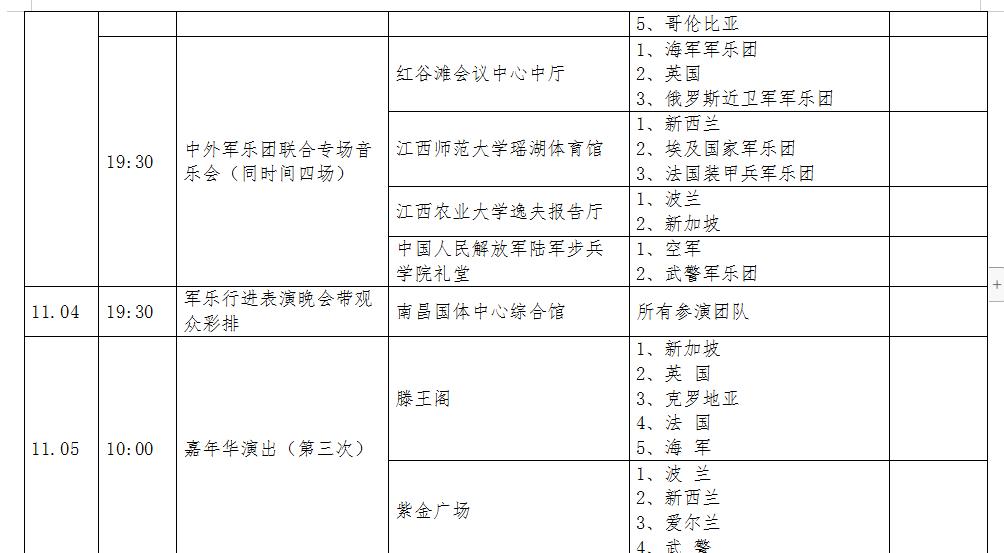 骑马式、登高式…为观看国际军乐节，南昌市民解锁观看姿势