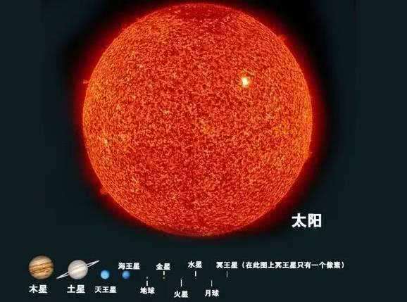 用原子弹炸星球,用原子弹炸地球要多少颗