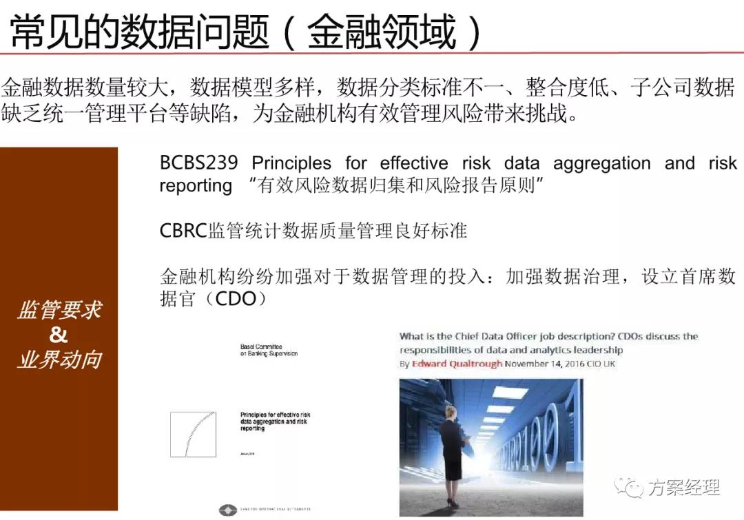 华为数据治理体系架构,政府数据治理体系框架