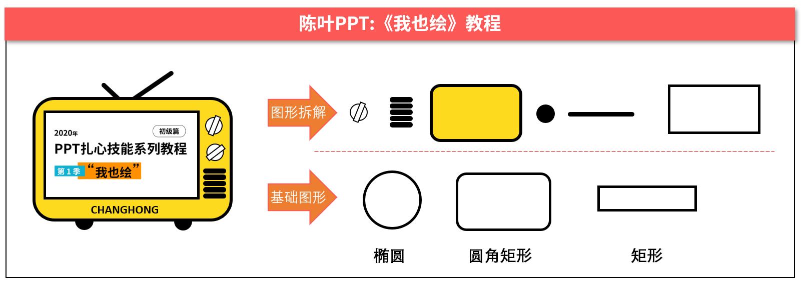 PPT简笔画图片,如何用ppt画简笔画