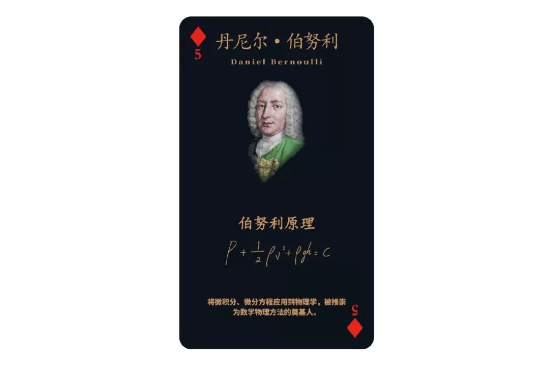 数学史上最恐怖的一张图片,数学十大恐怖之处