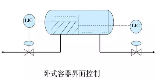 化工工艺流程基础知识,化工工艺流程图从入门到精通