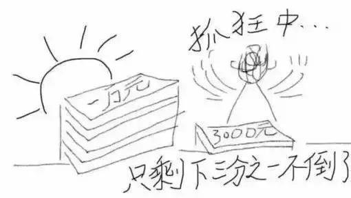 弱电人工价格表大全,弱电一般工资多少