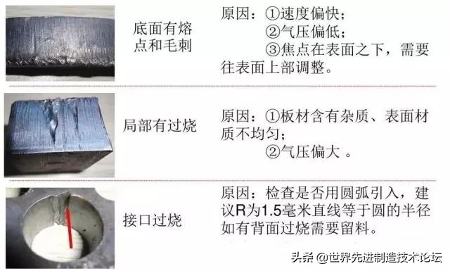 激光切割到底怎么样,你知道激光切割吗