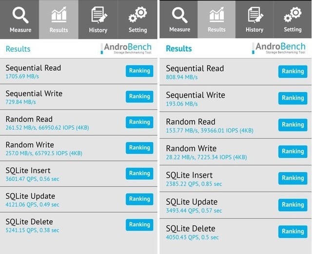 vivonex3s目前屏幕是最大吗,vivonex3s处理器