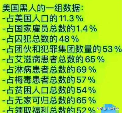 美国黑人为什么受歧视，奥巴马的眼泪白流了？网友：祝特朗普幸福