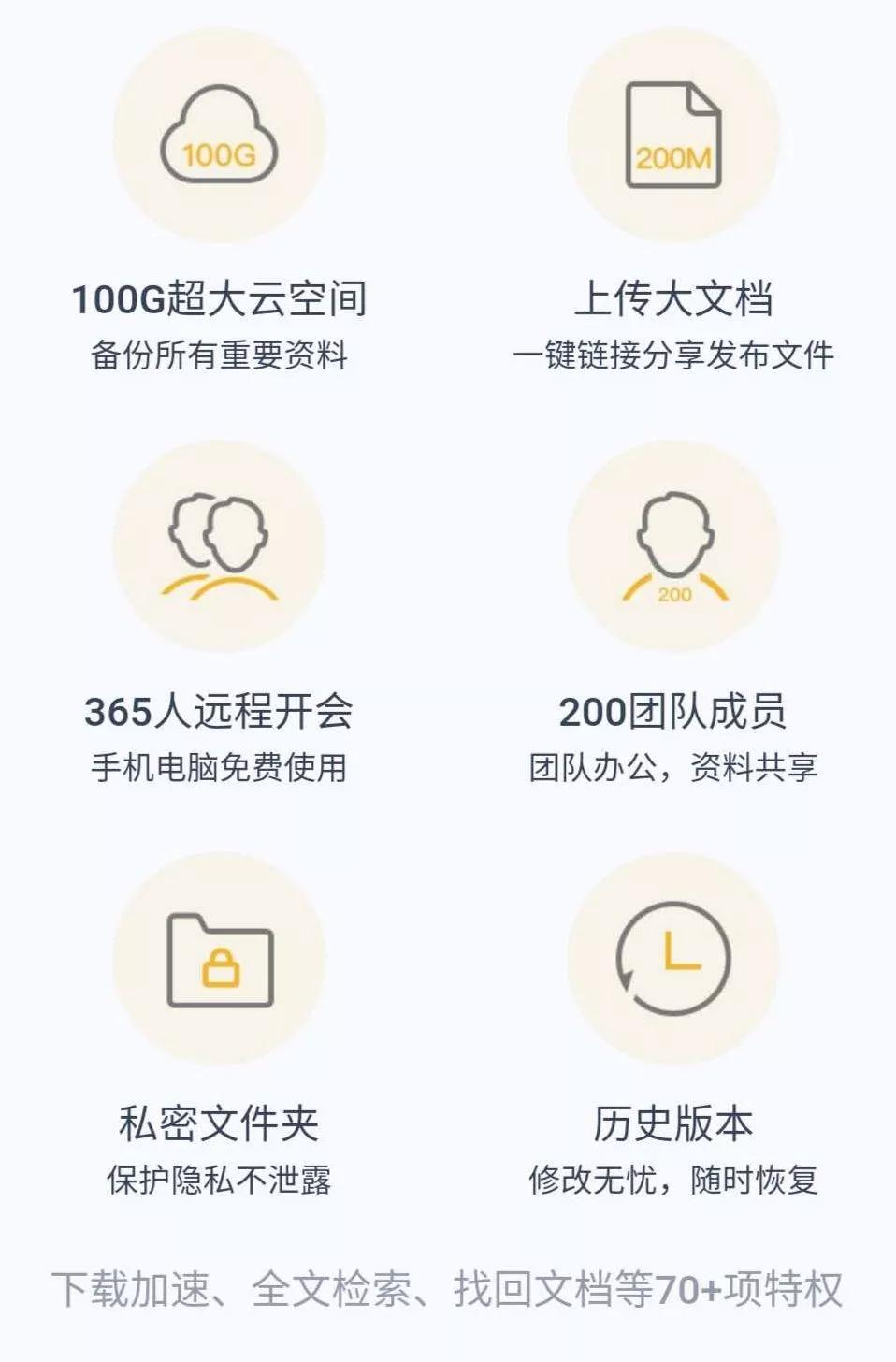 这份WPS远程办公手册，建议收藏