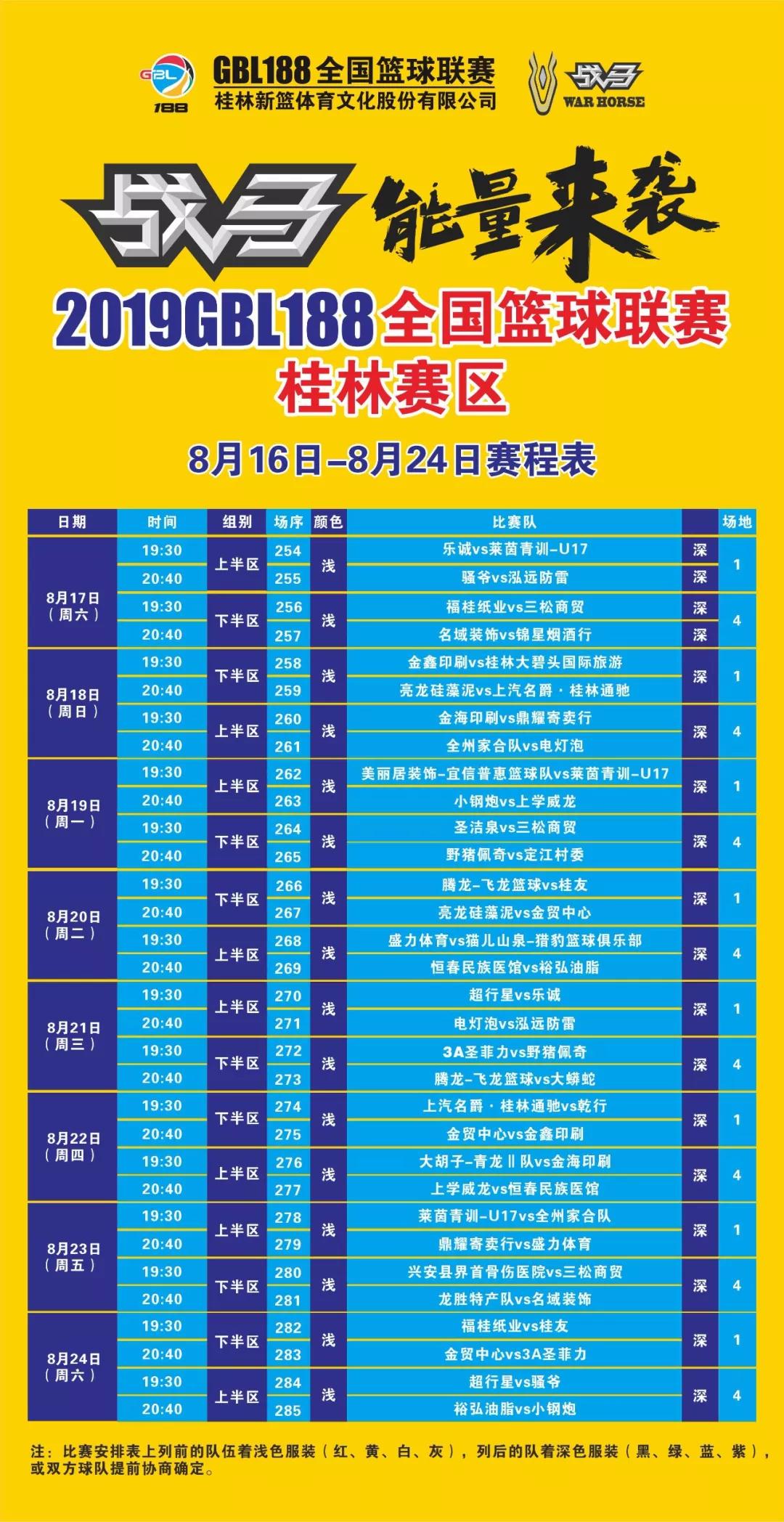 全国篮球联赛赛程2017,2018gbl188全国篮球联赛总决赛