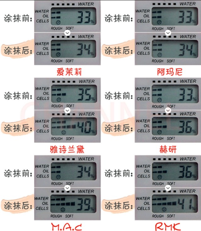 合适老人粉底液推荐公认好用,夏季粉底液推荐公认好用第一名