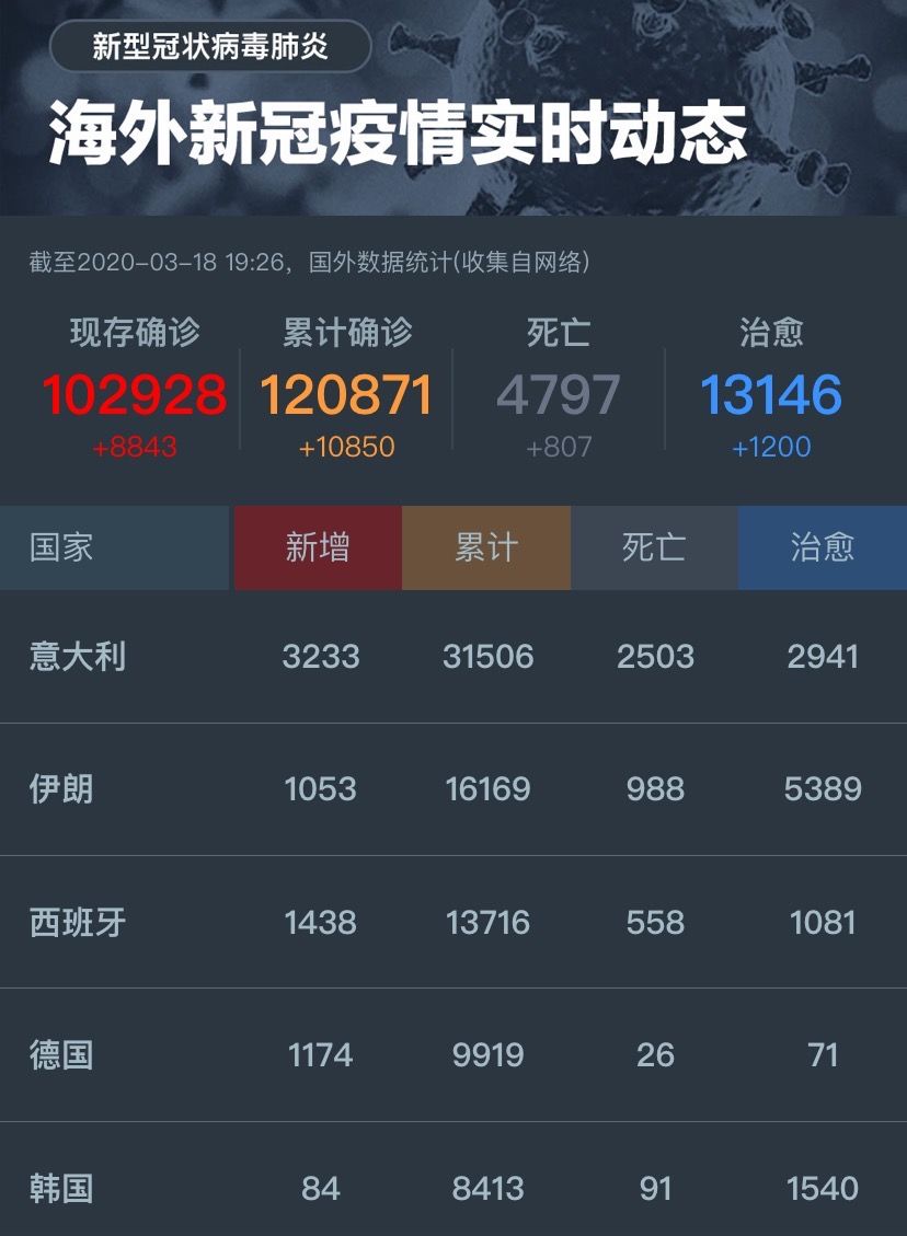 中国足坛现3例境外感染！足协开赛计划落空！