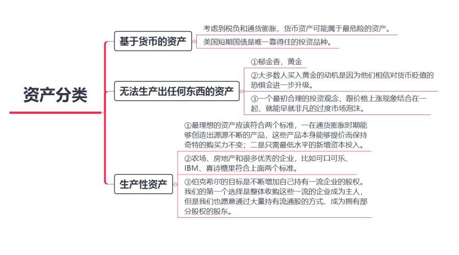 疫情当下投资什么有前景,疫情当下还合适投资生意吗