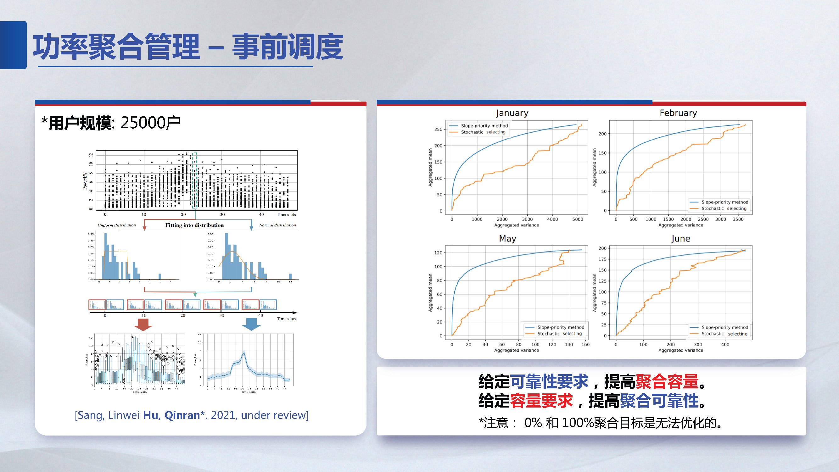 东南大学胡秦然,胡秦然东南大学