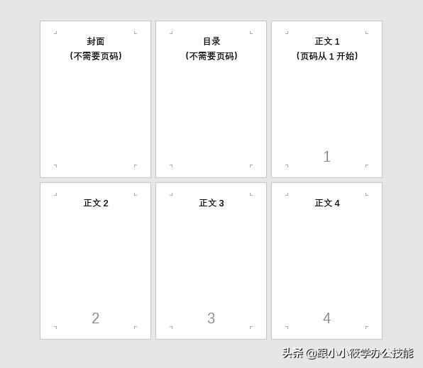怎样在word中任意页插入页码,怎样在word的任意页添加页码