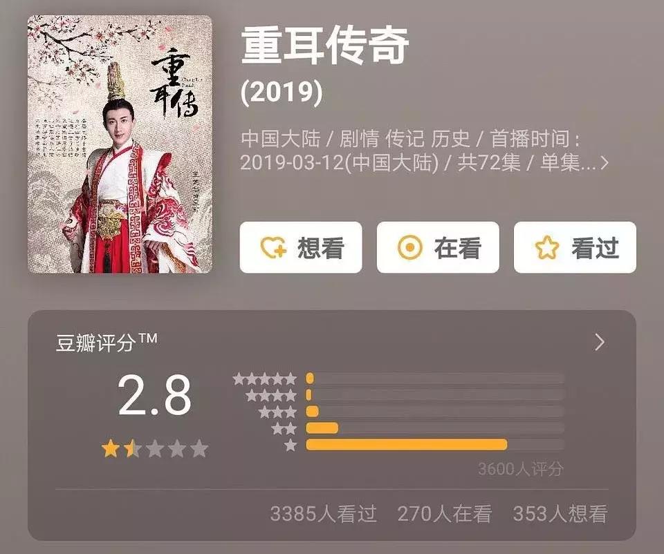 重耳传奇张一山完全视频,张一山演的重耳传奇