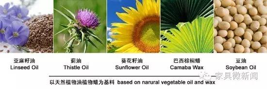 涂料100种常识,涂料常见知识