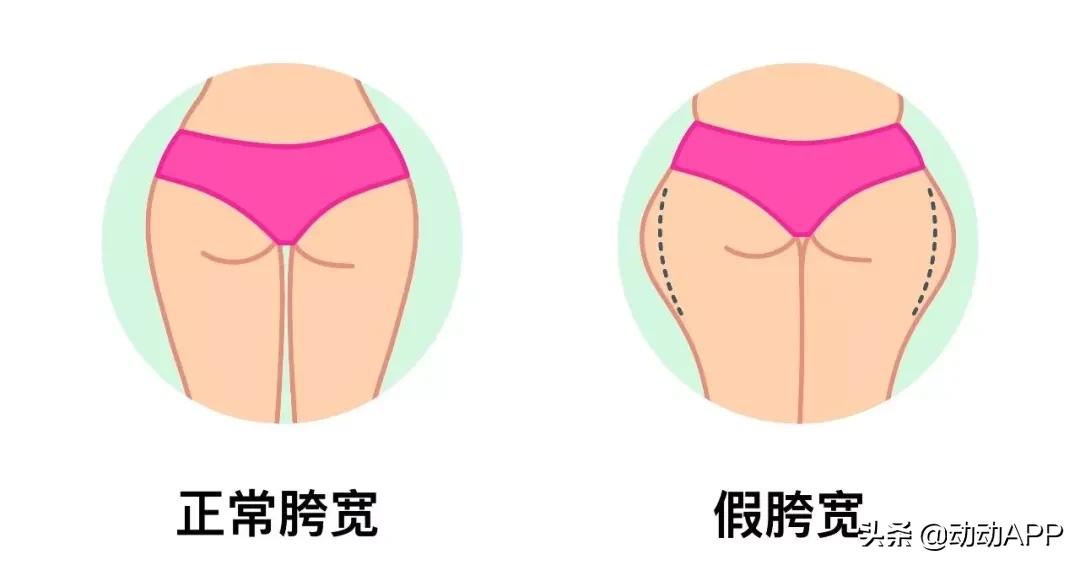 改善屁股大假胯宽的动作,假胯宽妈妈臀瑜伽多久能够消除