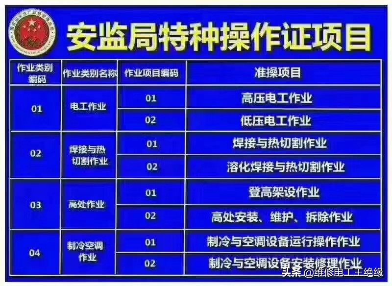 灯一闪一闪的是什么原因如何处理,灯一闪一闪是灯坏了还是线路问题