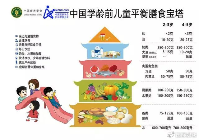 4段儿童奶粉有什么好的推荐吗,4段奶粉推荐6-12岁