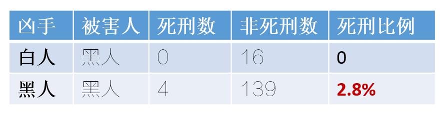 真实的谎言为什么经典,真实的谎言告诉我们什么道理