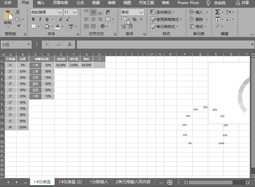 excel怎么把数字和百分比变成图表,excel做图表百分比折线图