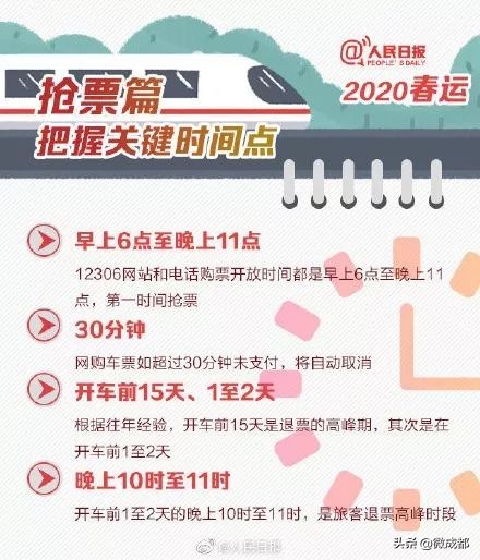 今年春运火车票什么时候开始售票,春运火车票正式开售攻略收好