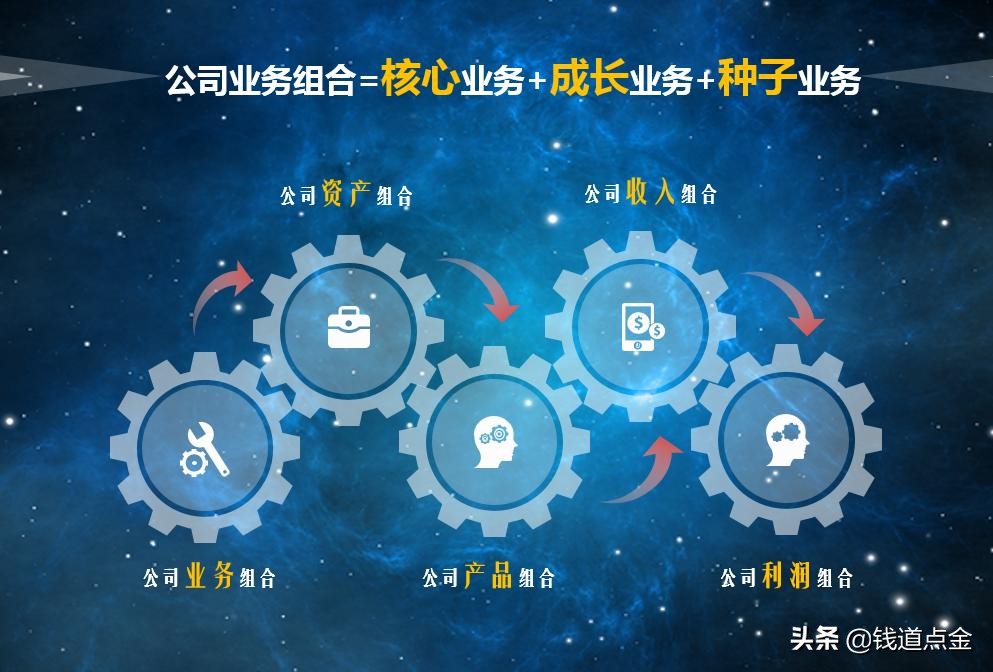 为什么白酒股票一直跌,白酒股票为什么跌得这么厉害