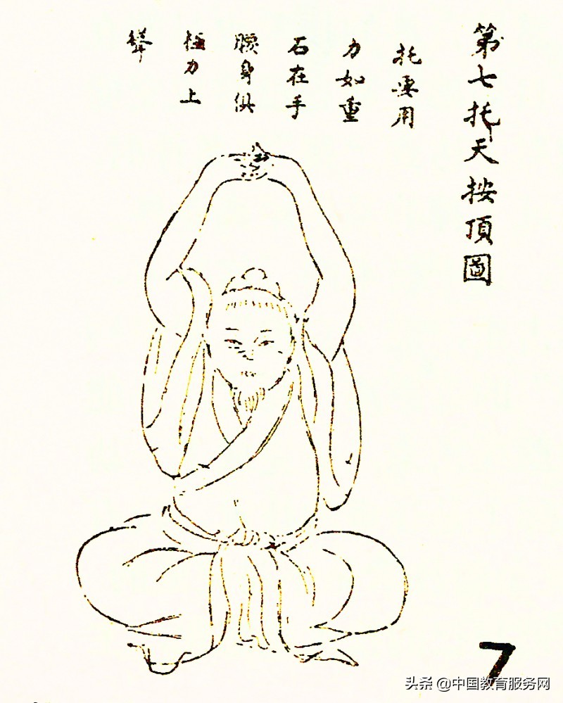 清代八段锦图册,古法八段锦挂图